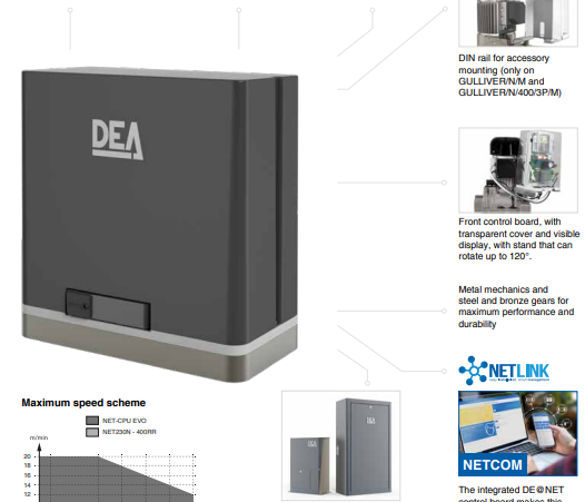 Brosur Mesin Pagar Otomatis merk DEA SYSTEM ITALY type Gulliver (Industrial)