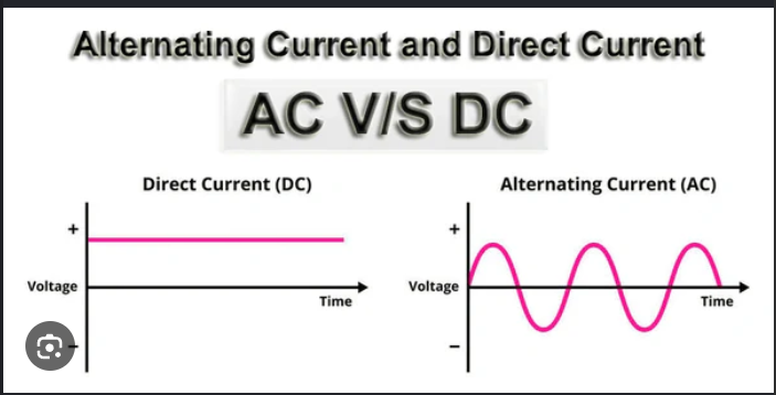 Bingung Pilih Sliding Gate Operator Mesin Gerbang AC atau DC Motor? Simak Tips Berikut Yuk!